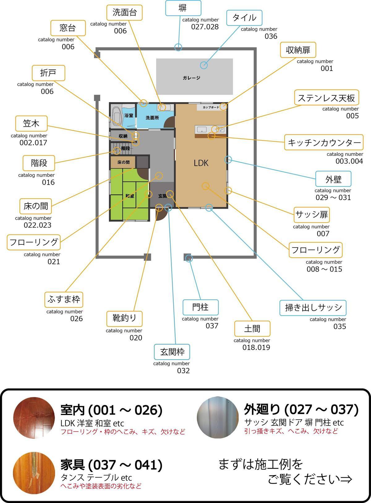 家のキズ図面